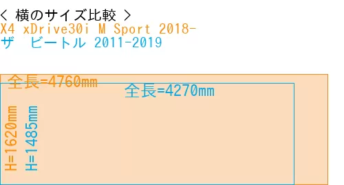 #X4 xDrive30i M Sport 2018- + ザ　ビートル 2011-2019